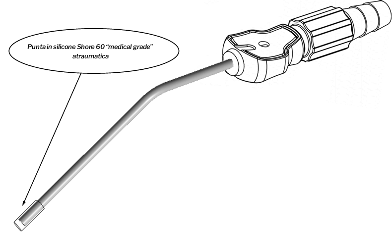 Sim Micro Cannula