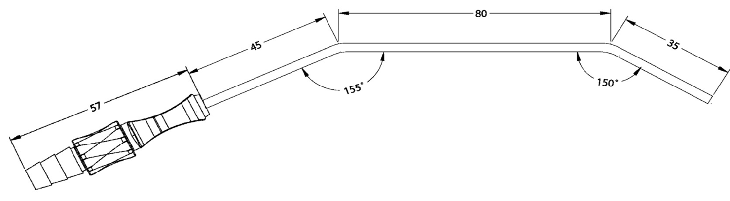 Sim Micro Cannula